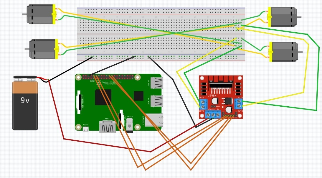 Wheel_Circuit