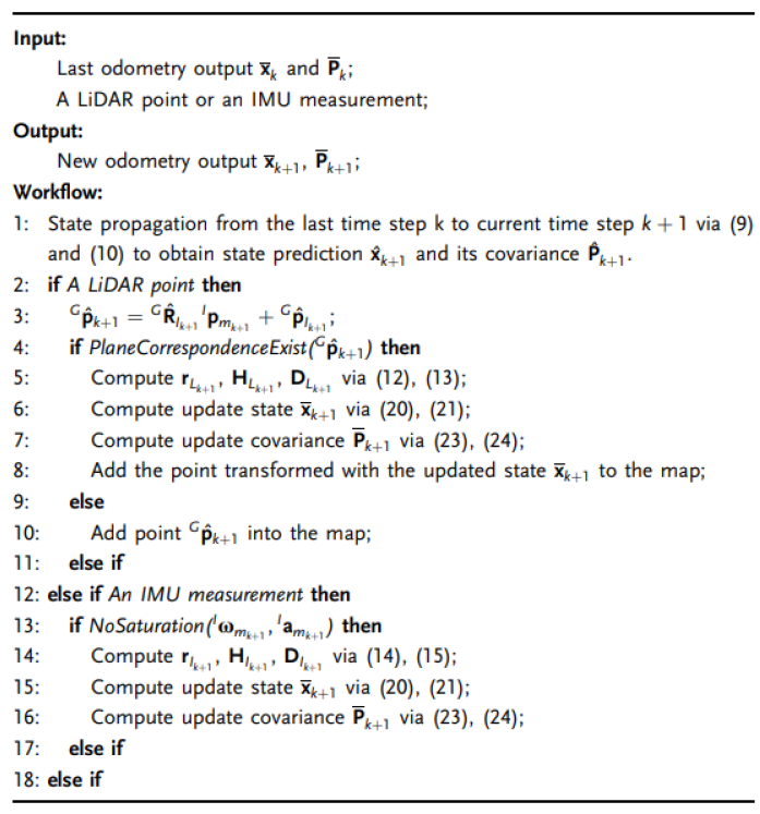 pointLIO_algorithm